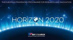 H2020 – Health, IMI and US-NIH Research 