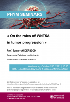 On the roles of WNT5A in tumor progression