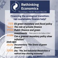EU monetary and green fiscal policy
